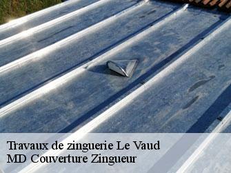 Travaux de zinguerie